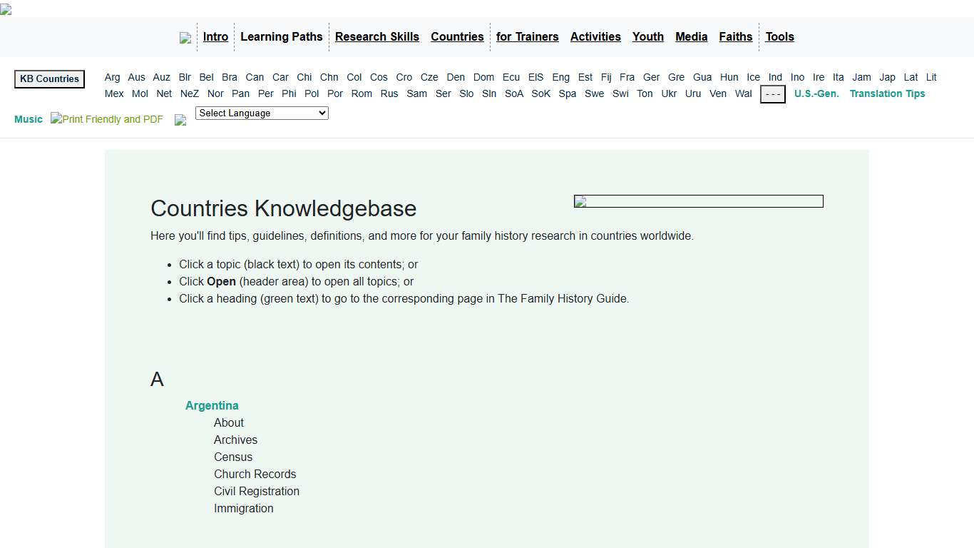 International Research Knowledgebase